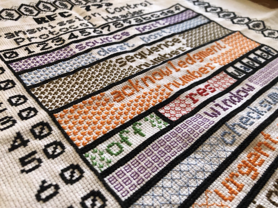 TCP Header Diagram Cross-Stitch Pattern